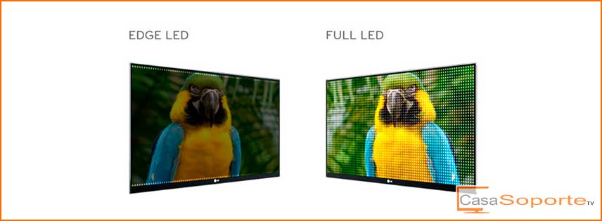 Televisor plasma, lcd, led